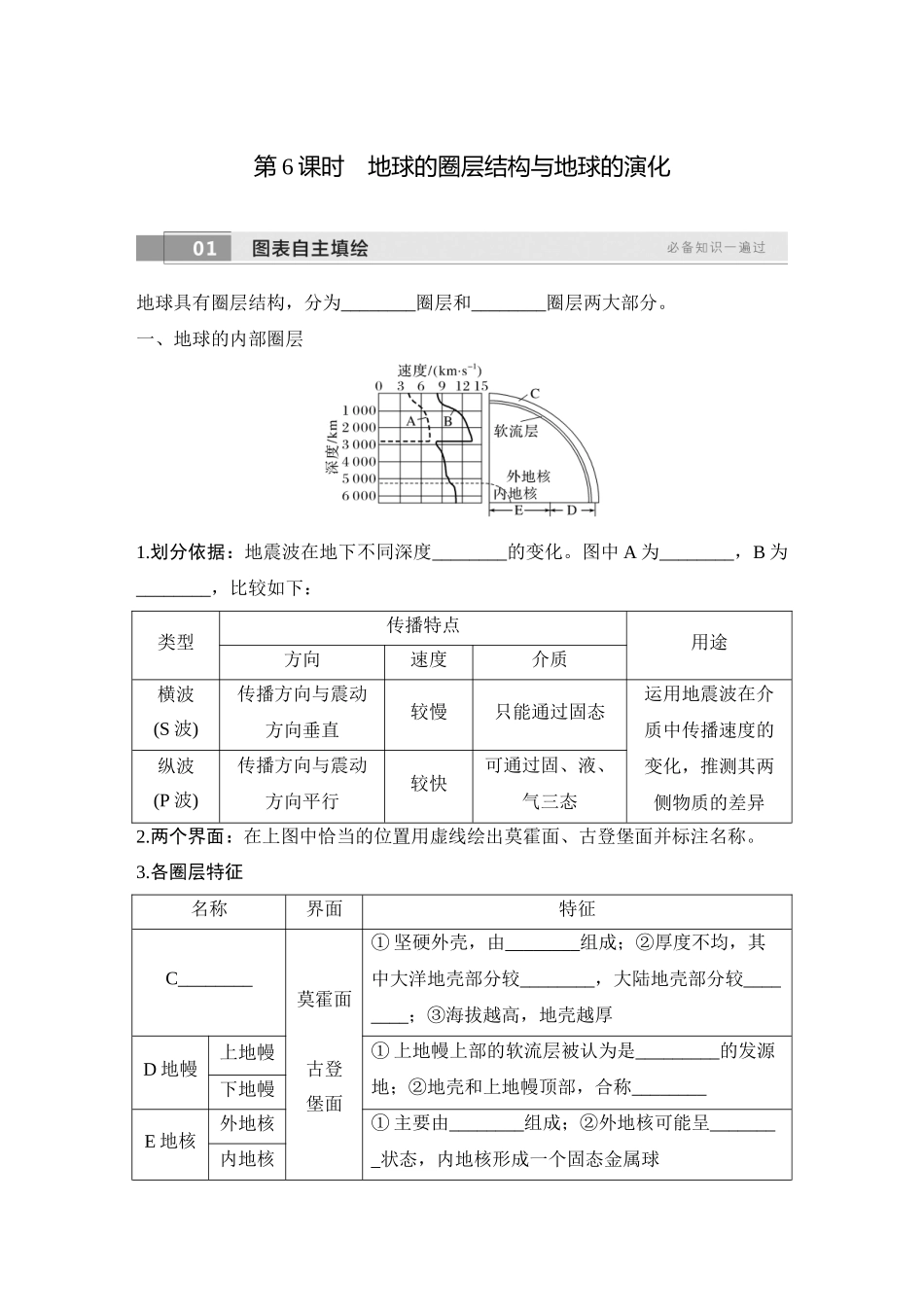 2026版创新设计高考总复习地理中图版学生用-第6课时　地球的圈层结构与地球的演化.docx_第1页