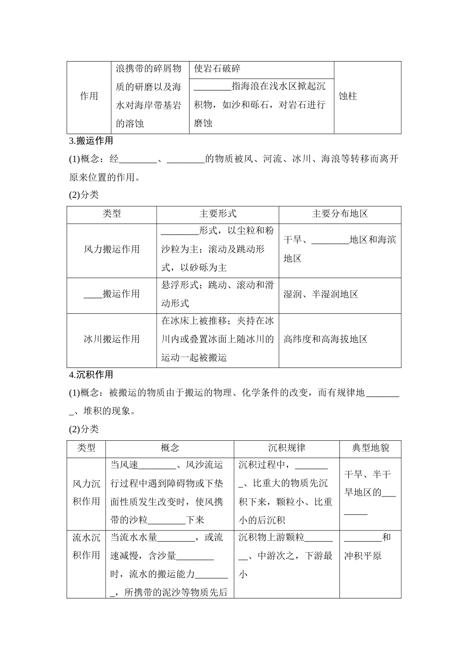 2026版创新设计高考总复习地理中图版学生用-第16课时　外力作用及其对地表形态的影响.docx_第2页
