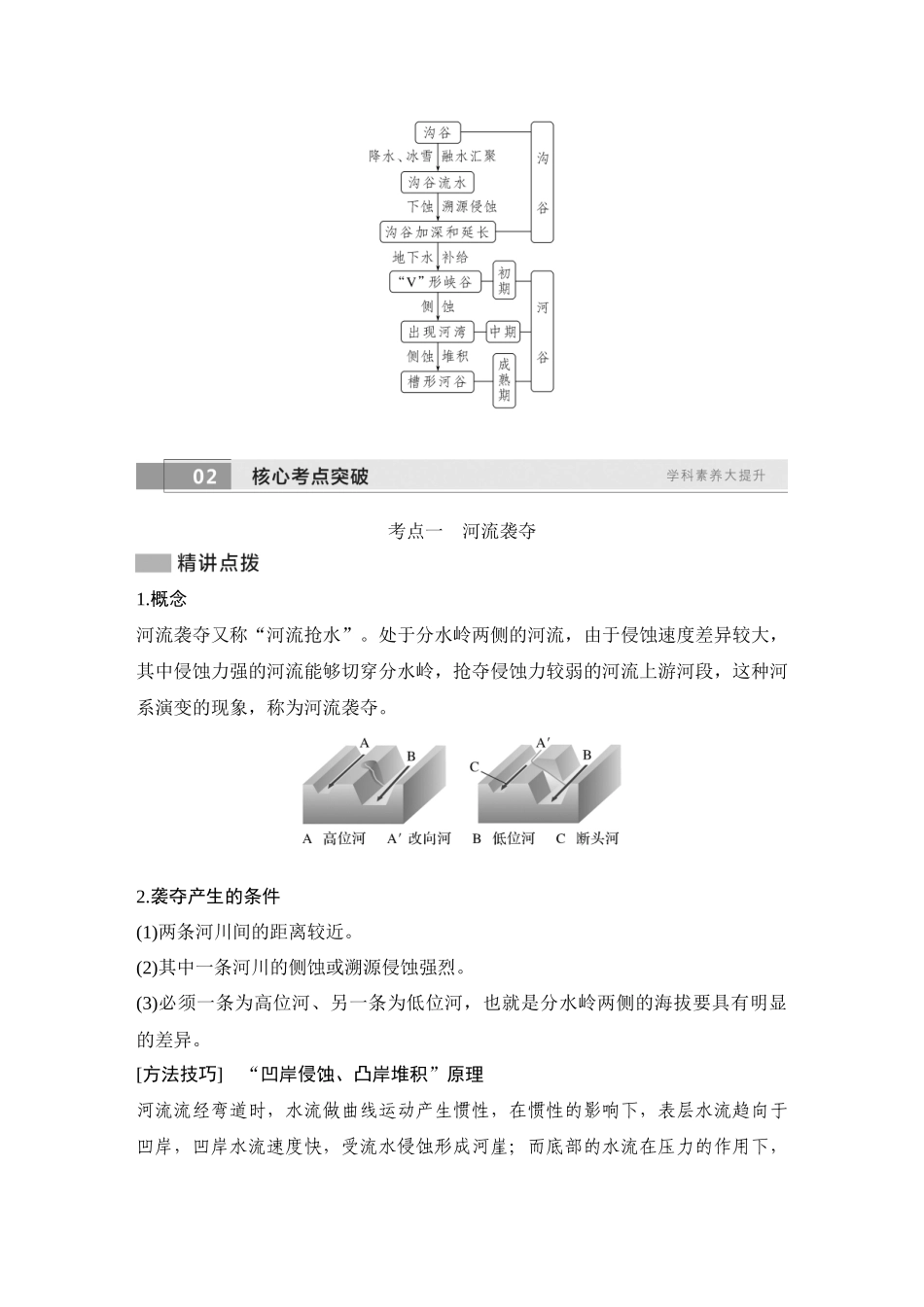 2026版创新设计高考总复习地理中图版学生用-第17课时　流水侵蚀地貌.docx_第2页