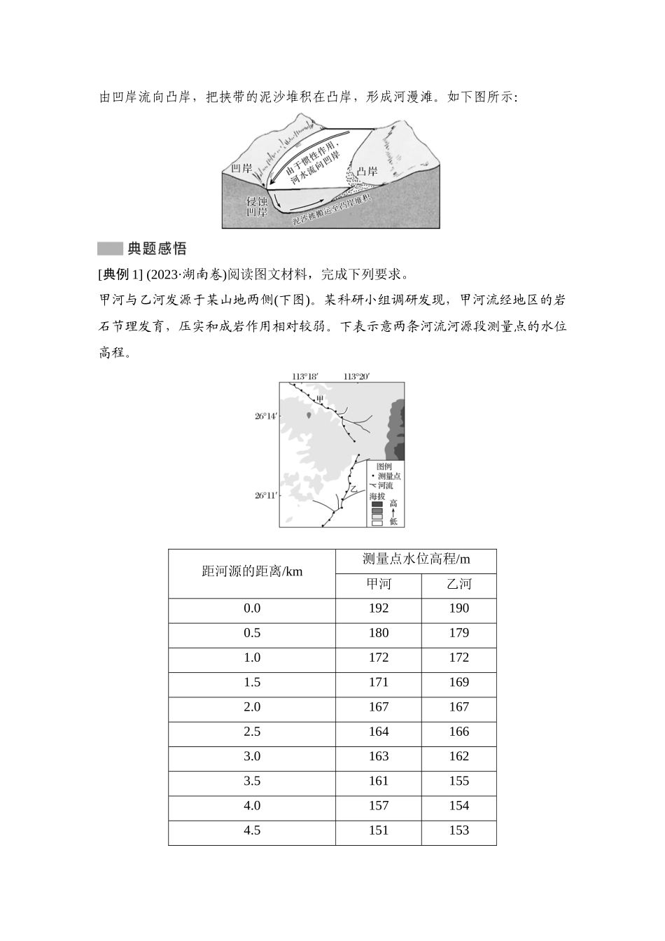 2026版创新设计高考总复习地理中图版学生用-第17课时　流水侵蚀地貌.docx_第3页