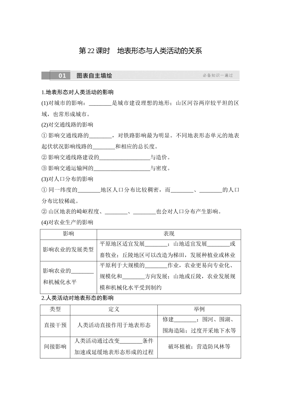 2026版创新设计高考总复习地理中图版学生用-第22课时　地表形态与人类活动的关系.docx_第1页