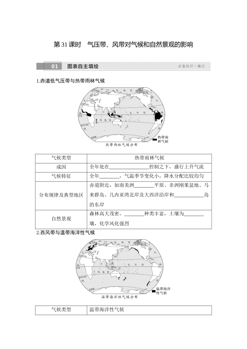 2026版创新设计高考总复习地理中图版学生用-第31课时　气压带、风带对气候和自然景观的影响.docx_第1页