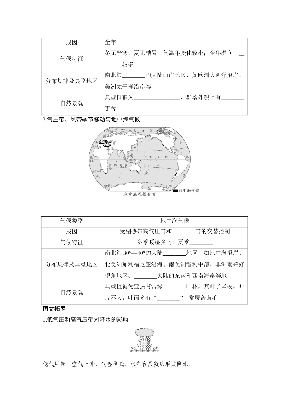 2026版创新设计高考总复习地理中图版学生用-第31课时　气压带、风带对气候和自然景观的影响.docx_第2页