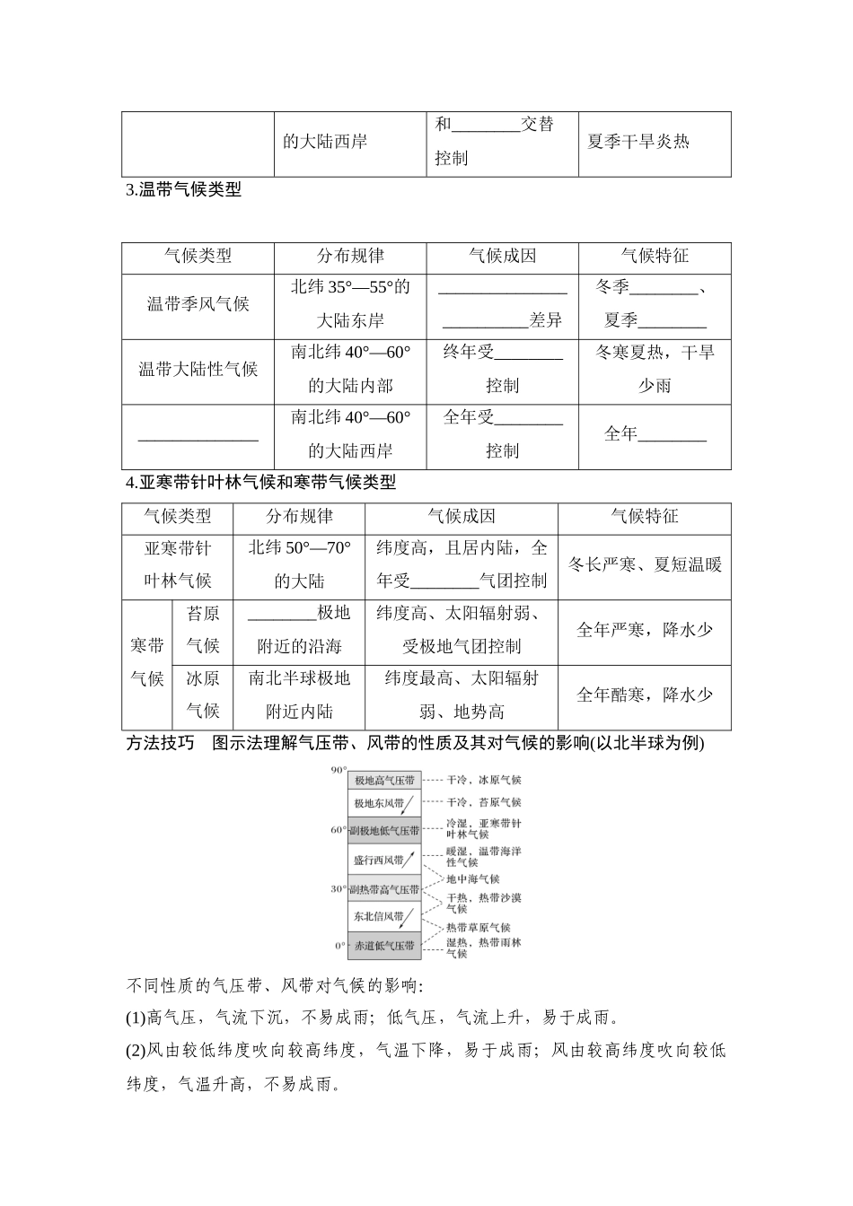 2026版创新设计高考总复习地理中图版学生用-第32课时　气候形成的影响因素及世界主要气候类型.docx_第3页