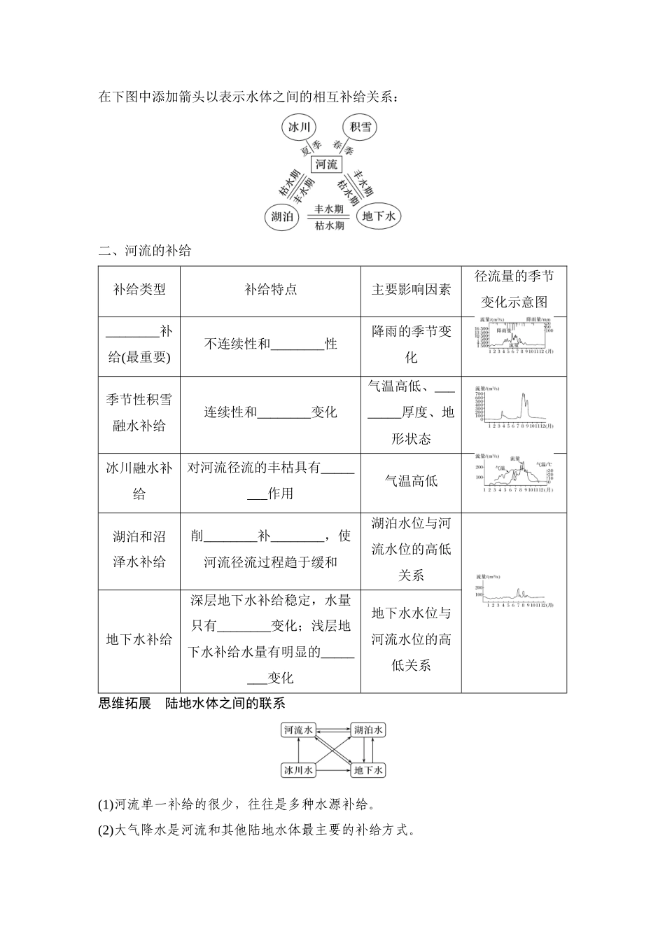 2026版创新设计高考总复习地理中图版学生用-第34课时　陆地水体间的相互关系.docx_第2页