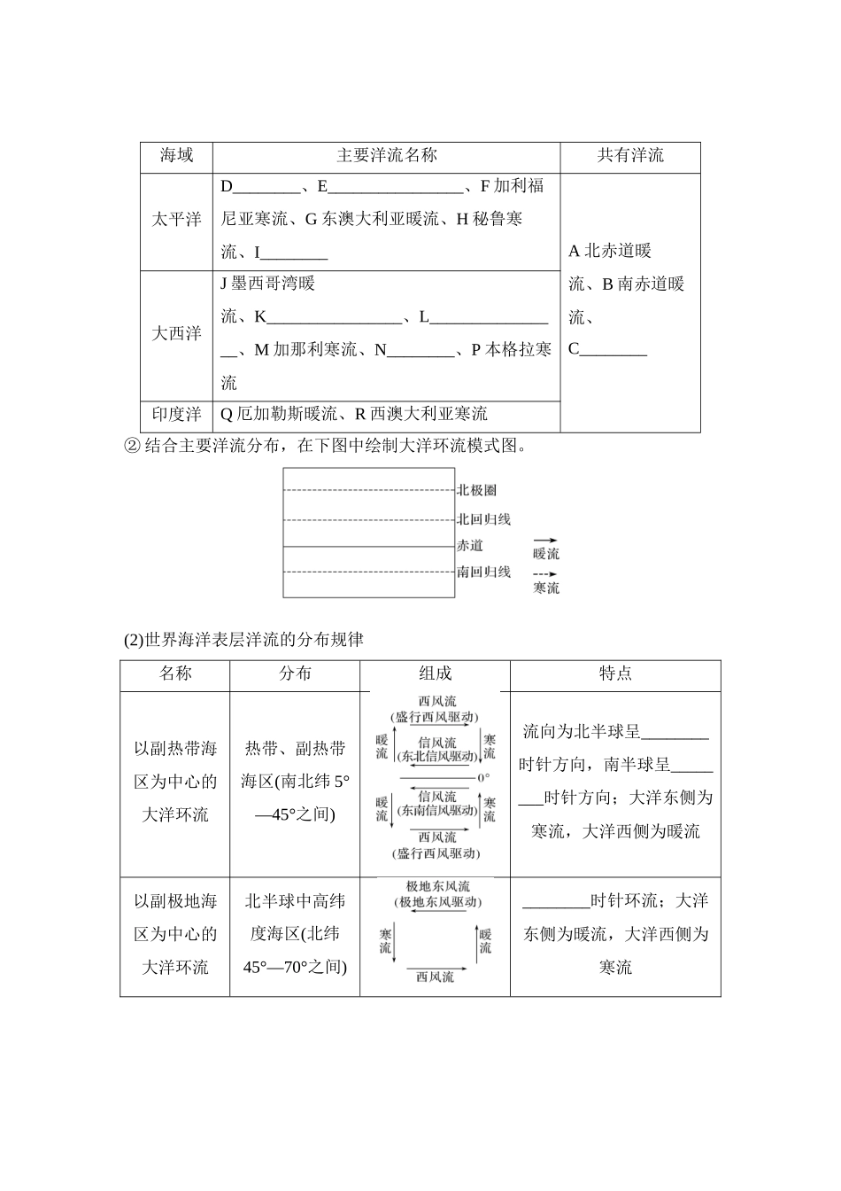 2026版创新设计高考总复习地理中图版学生用-第37课时　洋流.docx_第2页