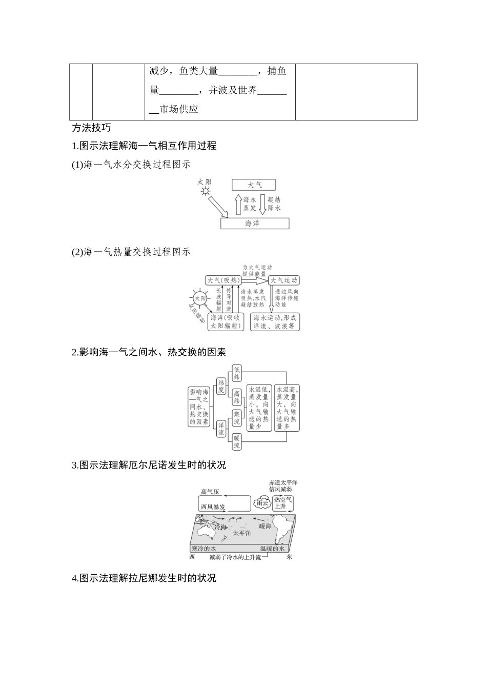2026版创新设计高考总复习地理中图版学生用-第38课时　海—气相互作用及其影响.docx_第3页