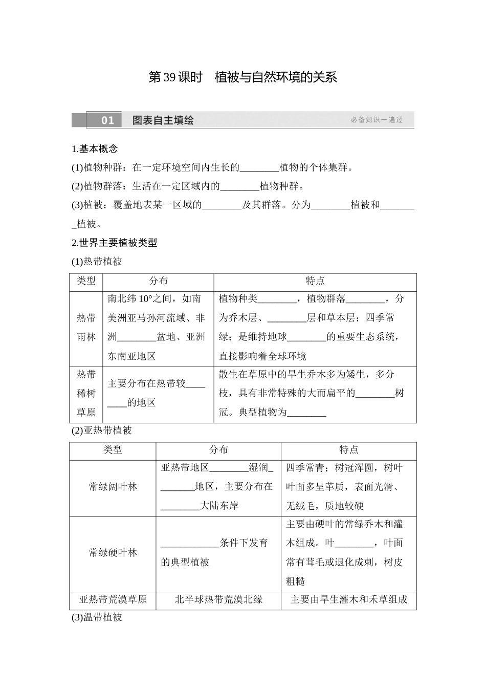 2026版创新设计高考总复习地理中图版学生用-第39课时　植被与自然环境的关系.docx_第3页