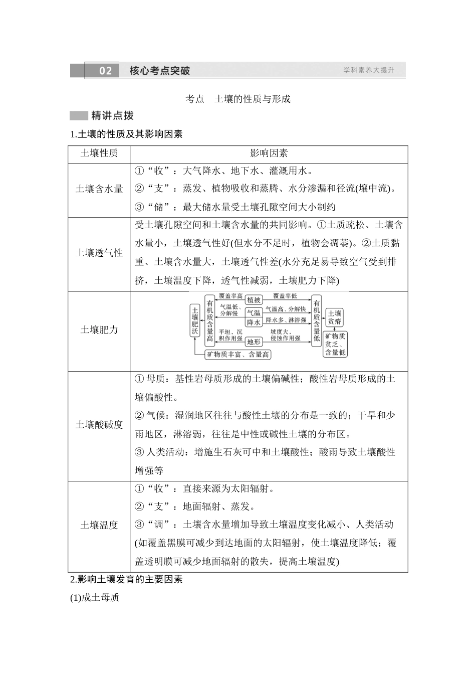 2026版创新设计高考总复习地理中图版学生用-第40课时　土壤的主要形成因素.docx_第3页