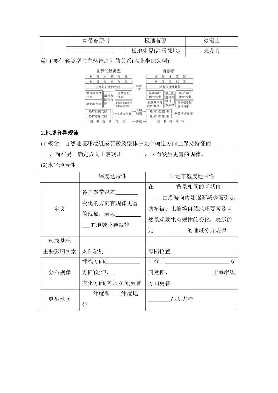 2026版创新设计高考总复习地理中图版学生用-第42课时　水平分异规律和地方性分异规律.docx_第2页
