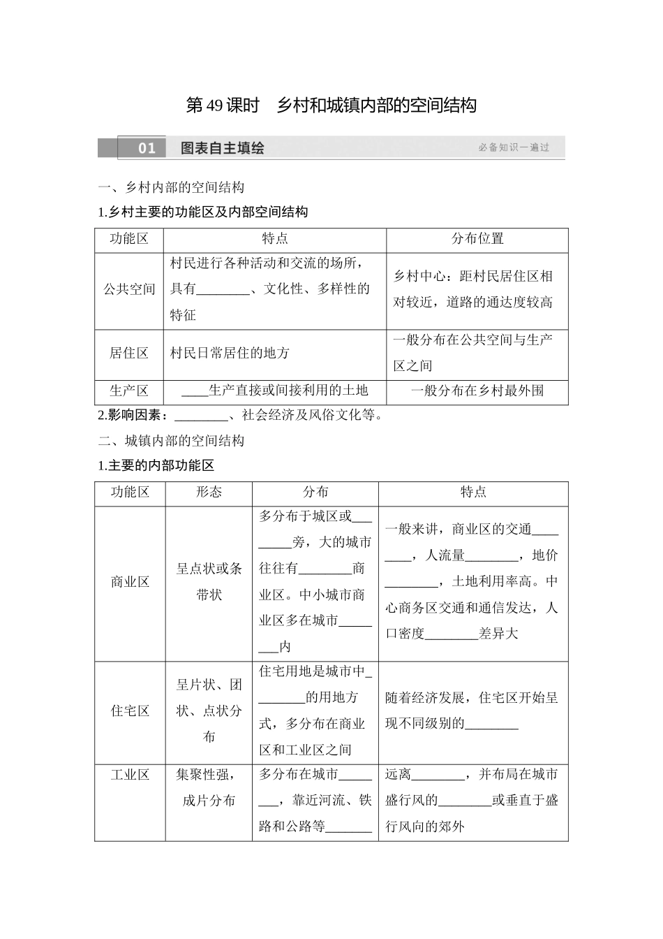 2026版创新设计高考总复习地理中图版学生用-第49课时　乡村和城镇内部的空间结构.docx_第3页