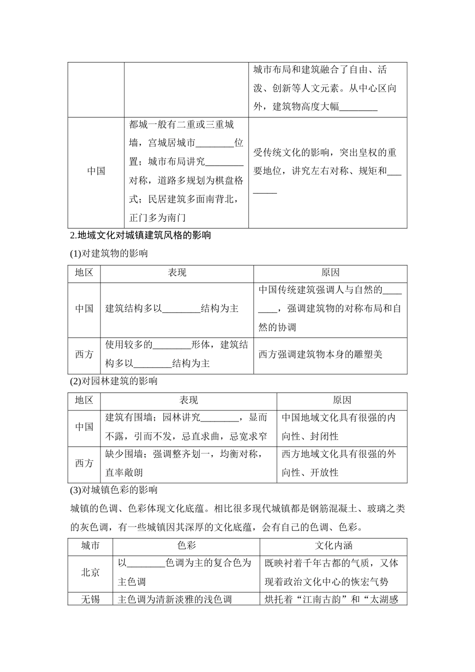 2026版创新设计高考总复习地理中图版学生用-第50课时　地域文化与城乡景观.docx_第2页