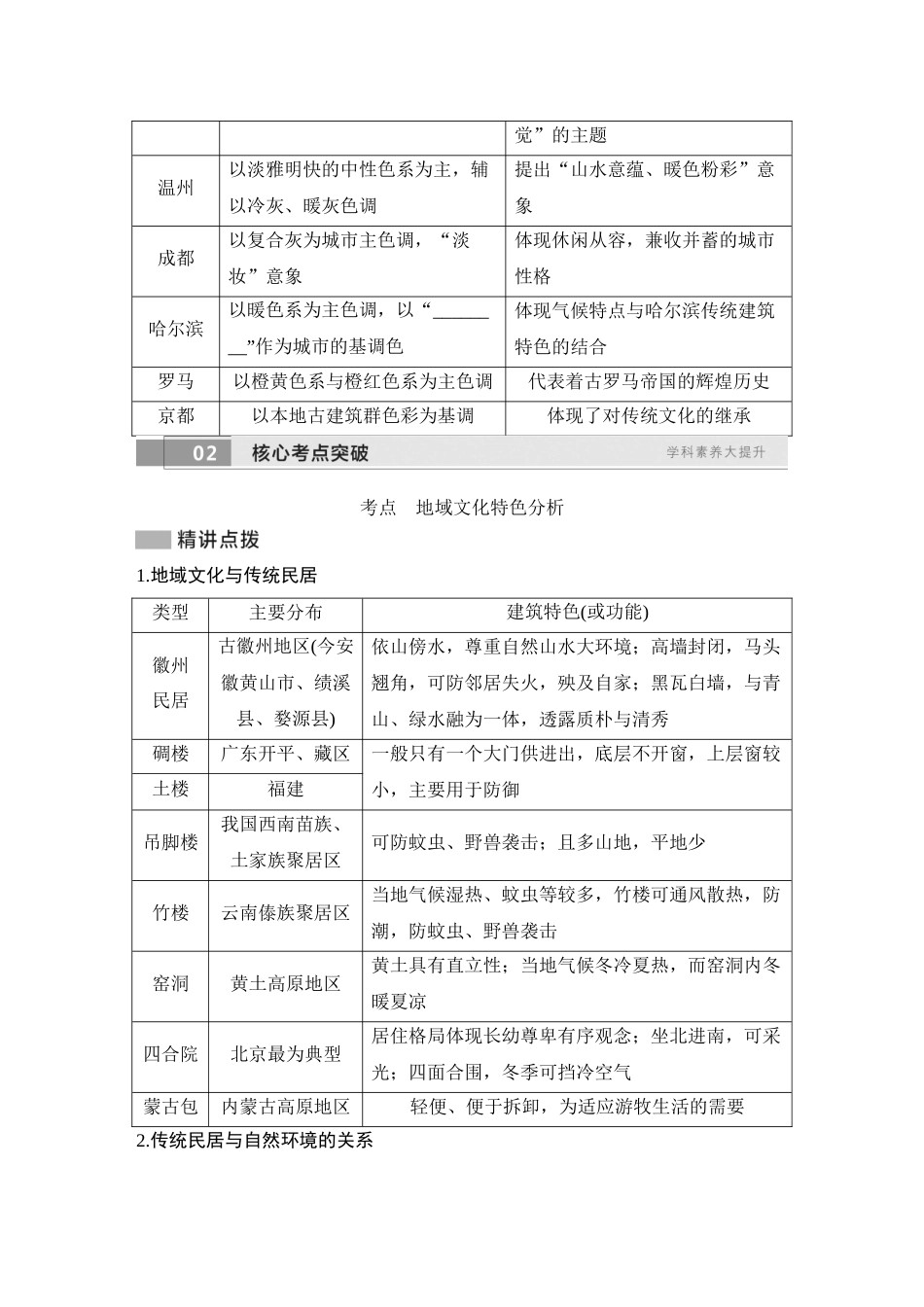 2026版创新设计高考总复习地理中图版学生用-第50课时　地域文化与城乡景观.docx_第3页