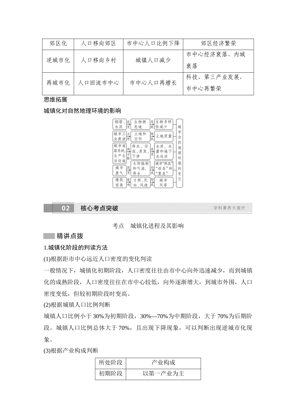 2026版创新设计高考总复习地理中图版学生用-第51课时　不同地区城镇化的过程和特点.docx_第3页