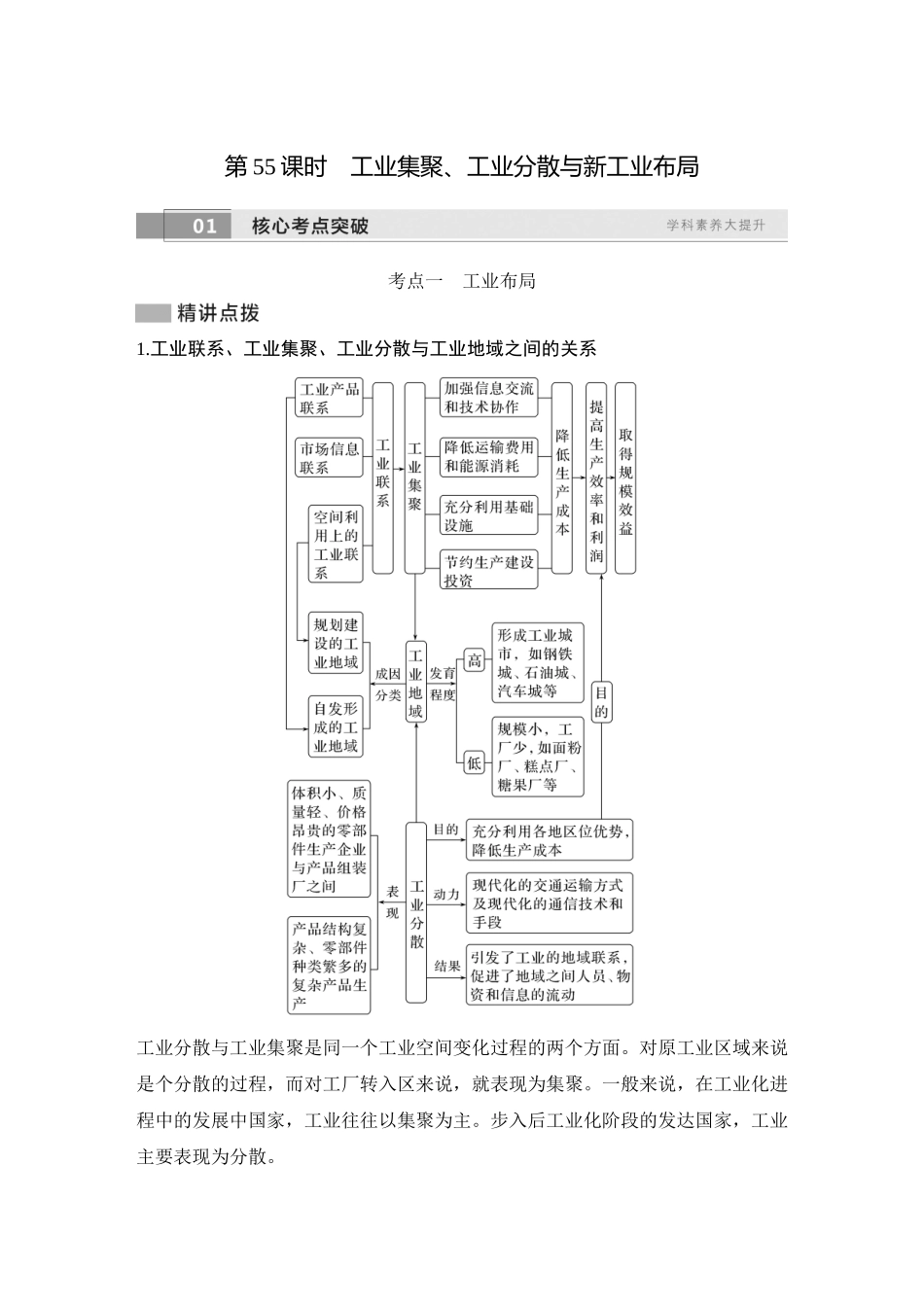 2026版创新设计高考总复习地理中图版学生用-第55课时　工业集聚、工业分散与新工业布局.docx_第1页