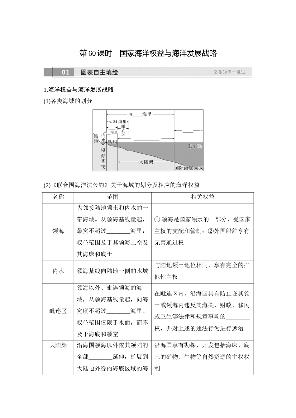 2026版创新设计高考总复习地理中图版学生用-第60课时　国家海洋权益与海洋发展战略.docx_第1页