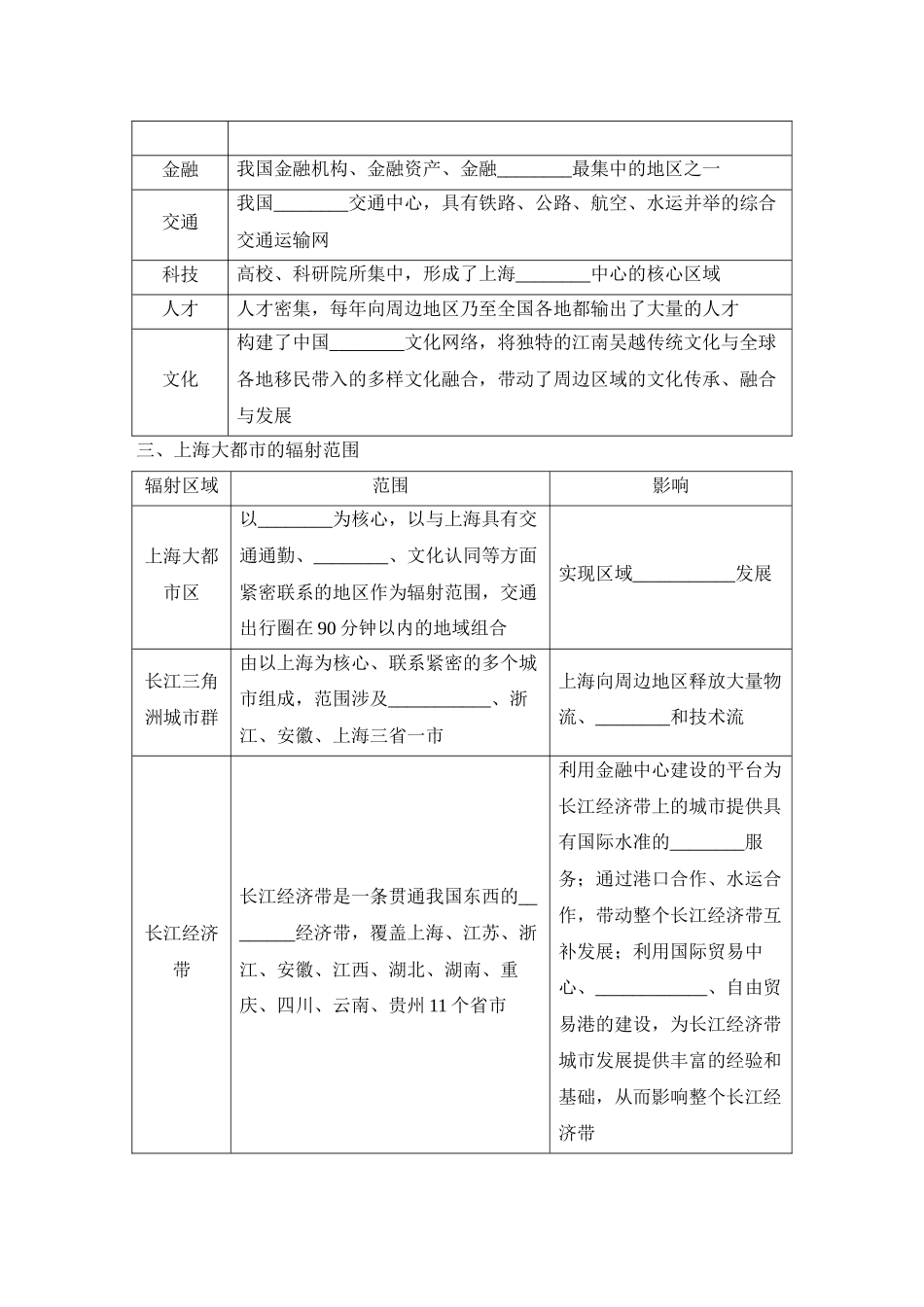 2026版创新设计高考总复习地理中图版学生用-第66课时　上海大都市的辐射功能.docx_第3页