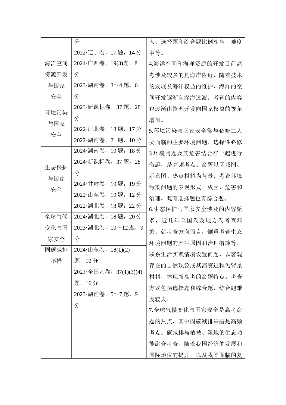2026版创新设计高考总复习地理中图版学生用-第74课时　自然资源与人类活动.docx_第2页