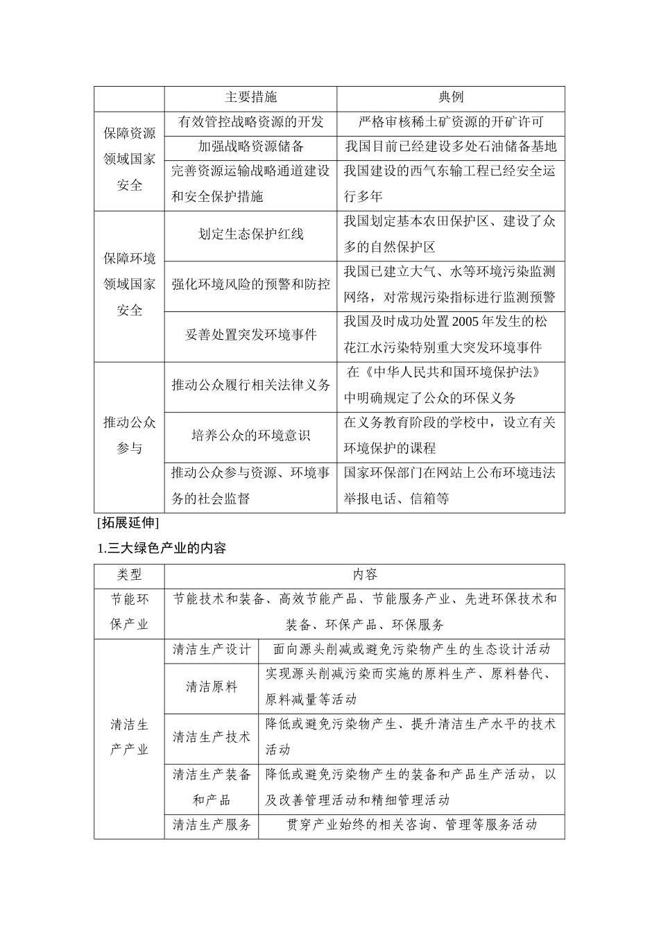 2026版创新设计高考总复习地理中图版学生用-第81课时　环境保护与国家安全.docx_第3页