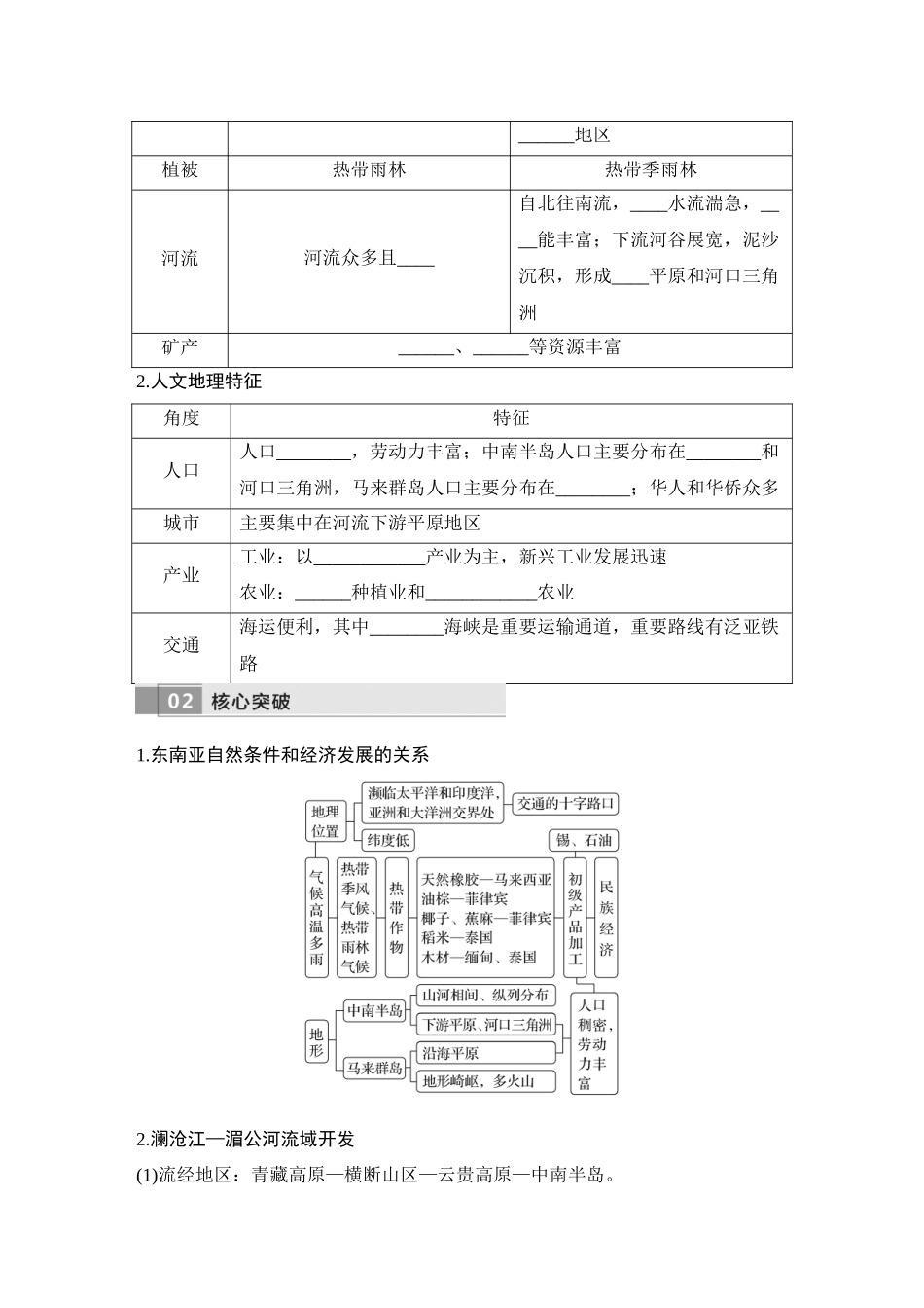 2026版创新设计高考总复习地理中图版学生用-第82课时　东南亚　中亚　西亚.docx_第3页