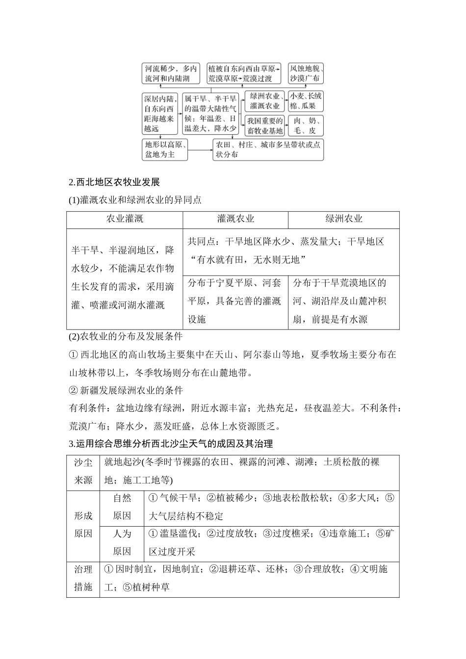 2026版创新设计高考总复习地理中图版学生用-第87课时　西北地区与青藏地区.docx_第3页