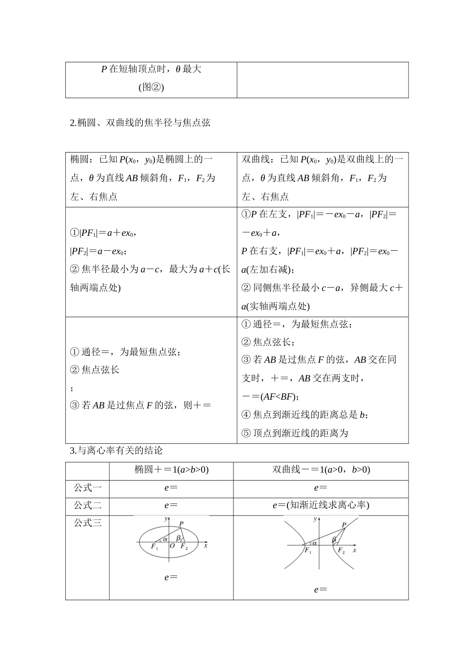 2026版创新设计高考总复习数学（人教B版）-第8节　圆锥曲线常见结论的应用.docx_第2页
