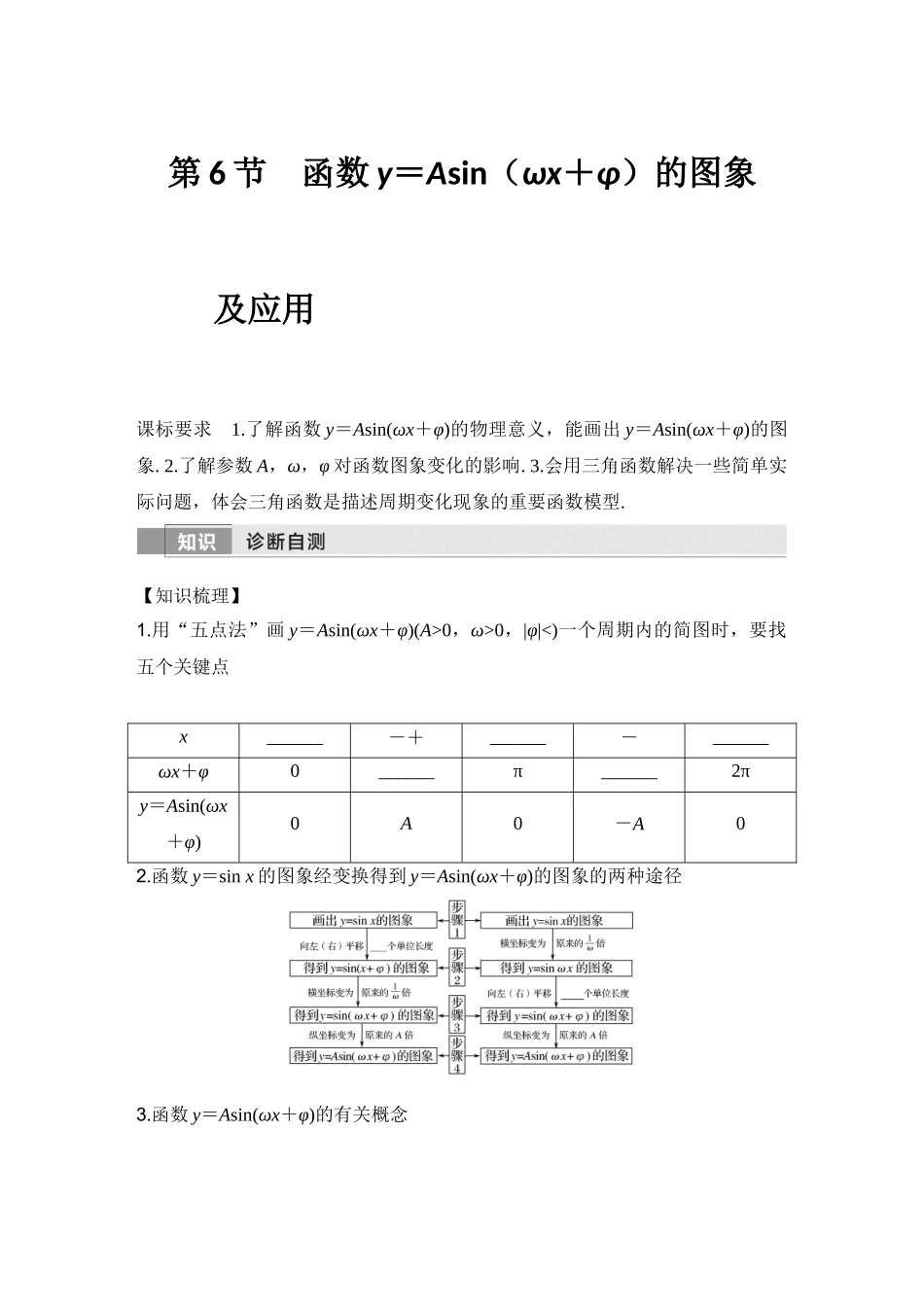 2026版创新设计高考总复习数学人教A版学生用-第6节　函数y=Asin(ωx+φ)的图象及应用.docx_第1页