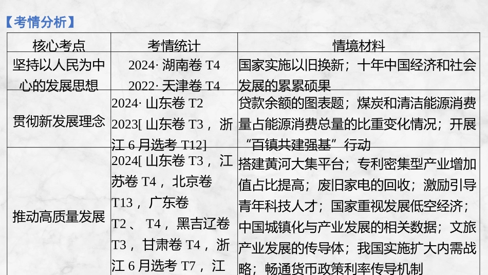 2026版创新设计高考总复习思想政治部编版复习讲义课件-第1课时　贯彻新发展理念.pptx_第3页
