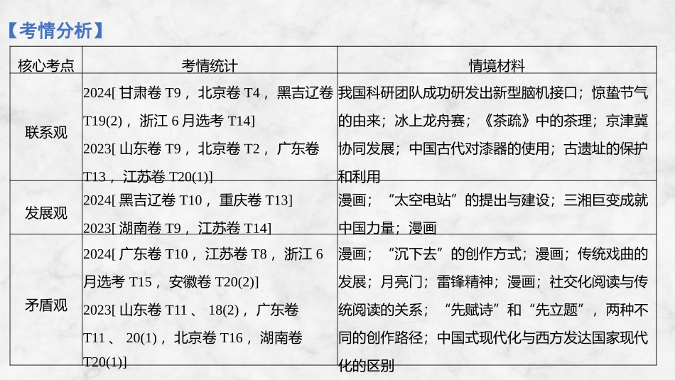 2026版创新设计高考总复习思想政治部编版复习讲义课件-第1课时　世界是普遍联系的.pptx_第3页