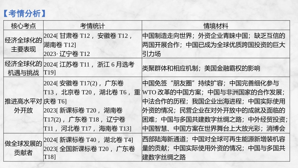 2026版创新设计高考总复习思想政治部编版复习讲义课件-第1课时　走进经济全球化(含综合探究).pptx_第3页