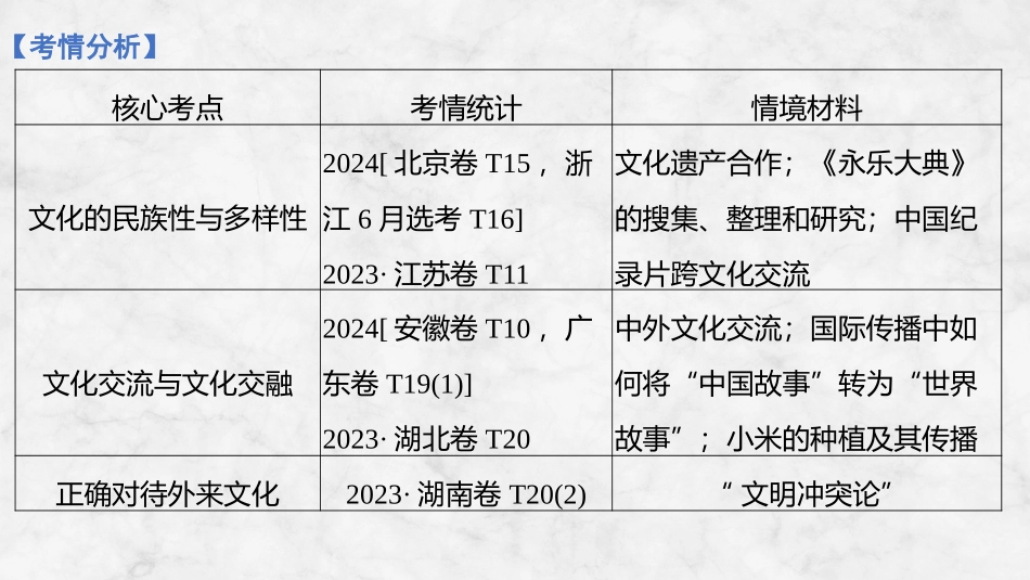 2026版创新设计高考总复习思想政治部编版复习讲义课件-第二十四课　学习借鉴外来文化的有益成果.pptx_第3页
