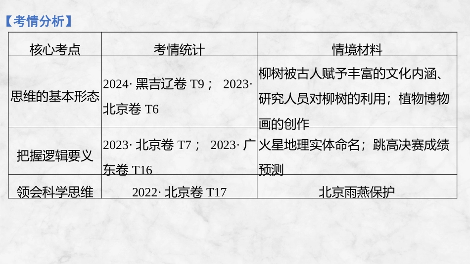 2026版创新设计高考总复习思想政治部编版复习讲义课件-第三十四课　树立科学思维观念.pptx_第3页