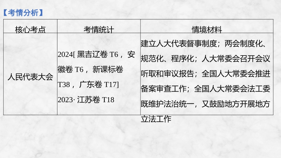 2026版创新设计高考总复习思想政治部编版复习讲义课件-第十二课　我国的根本政治制度.pptx_第3页