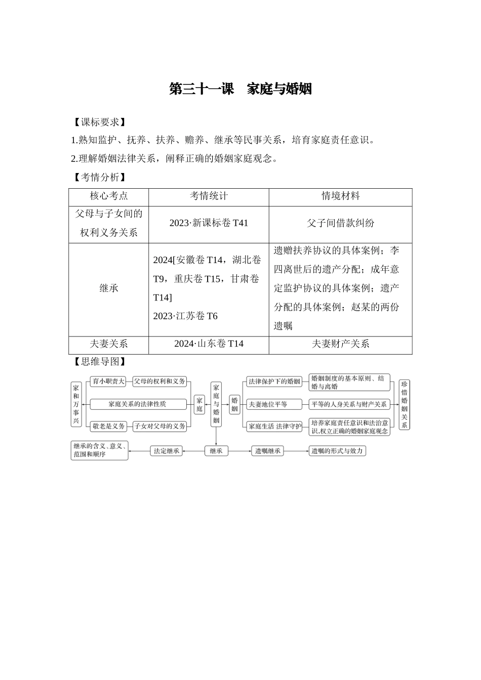 2026版创新设计高考总复习思想政治部编版教师用-第1课时　在和睦家庭中成长.docx_第1页