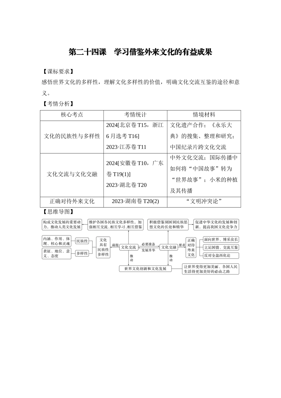 2026版创新设计高考总复习思想政治部编版教师用-第二十四课　学习借鉴外来文化的有益成果.docx_第1页