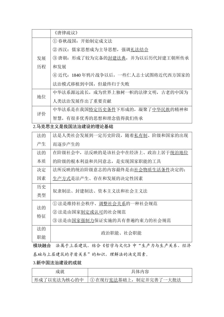 2026版创新设计高考总复习思想政治部编版教师用-第十四课　治国理政的基本方式.docx_第2页