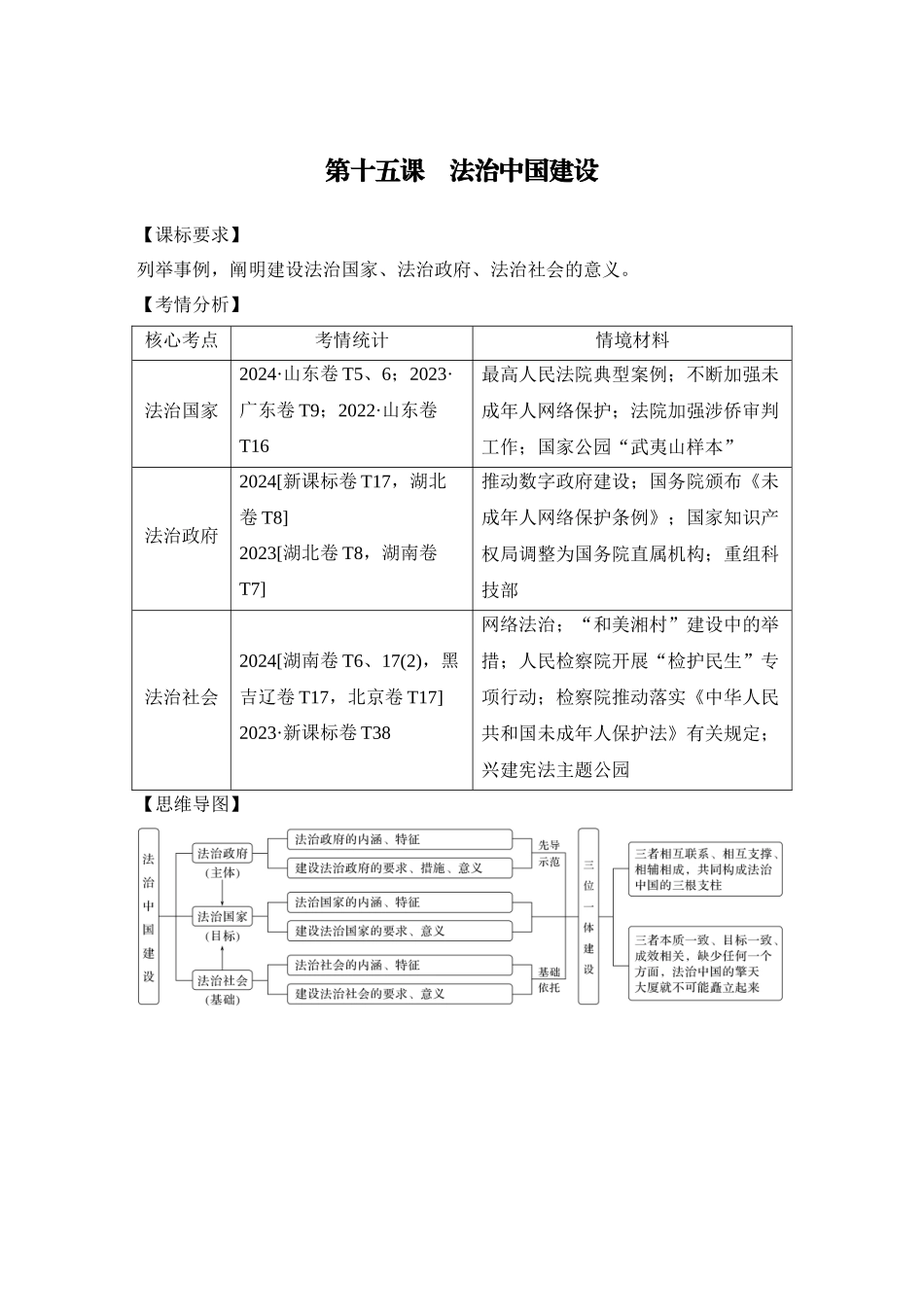 2026版创新设计高考总复习思想政治部编版教师用-第十五课　法治中国建设.docx_第1页