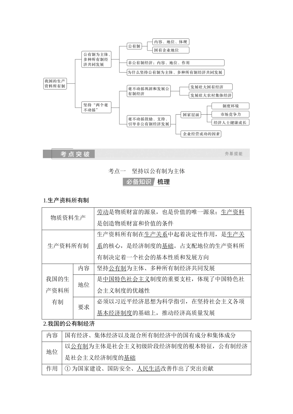 2026版创新设计高考总复习思想政治部编版教师用-第五课　我国的生产资料所有制.docx_第2页