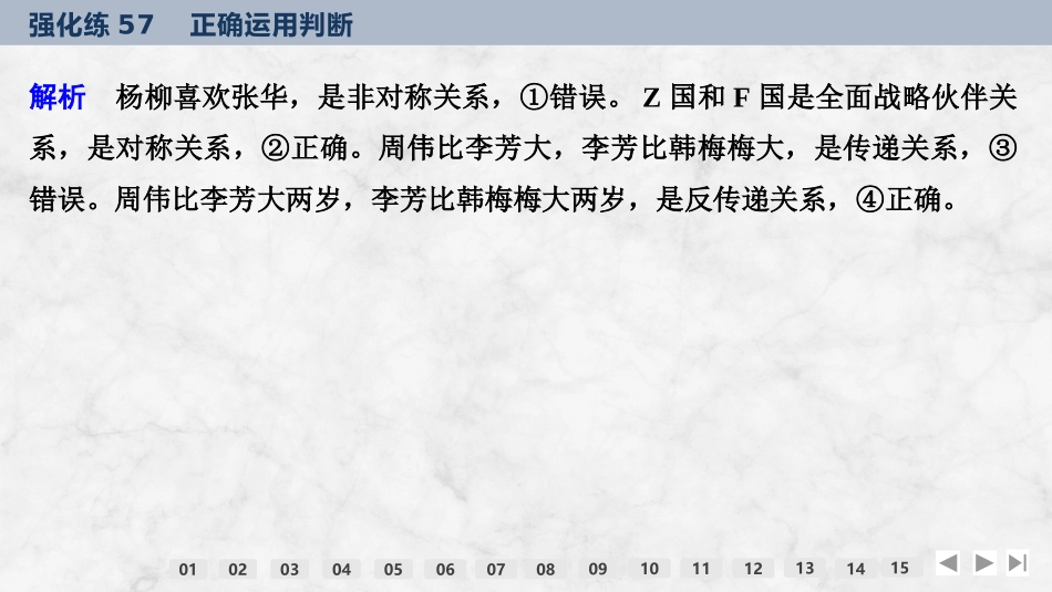 2026版创新设计高考总复习思想政治部编版强化练课件-强化练57　正确运用判断.pptx_第3页