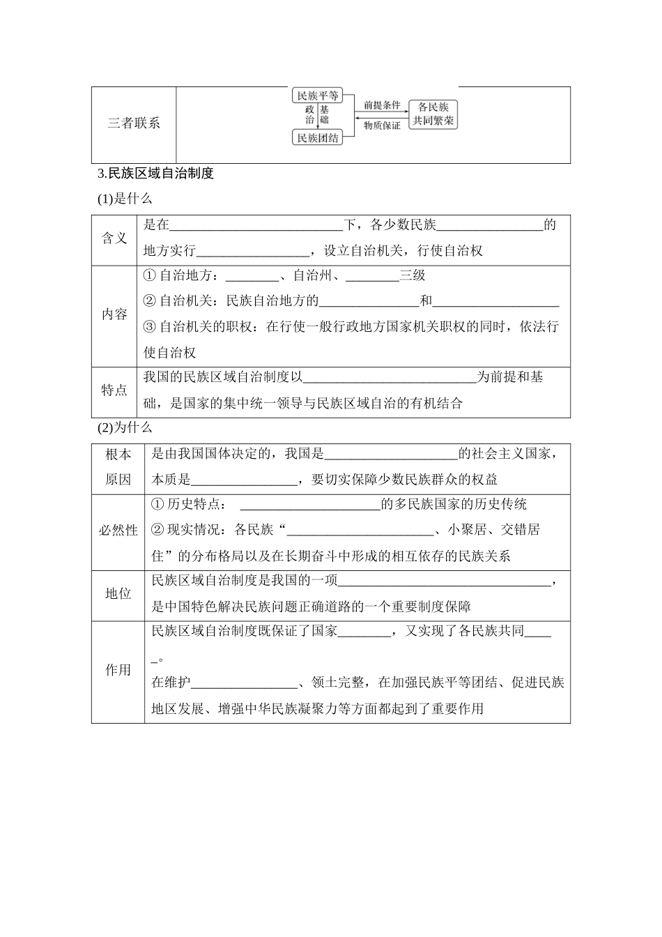 2026版创新设计高考总复习思想政治部编版学生用-第2课时　民族区域自治制度.docx_第2页