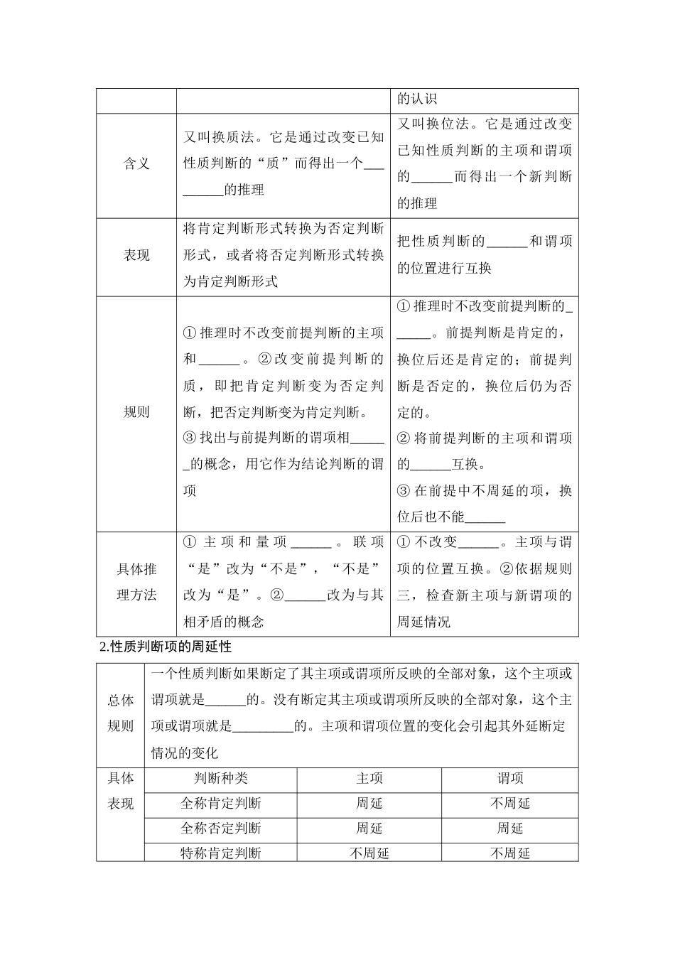 2026版创新设计高考总复习思想政治部编版学生用-第3课时　推理的概述与简单判断的演绎推理方法.docx_第3页