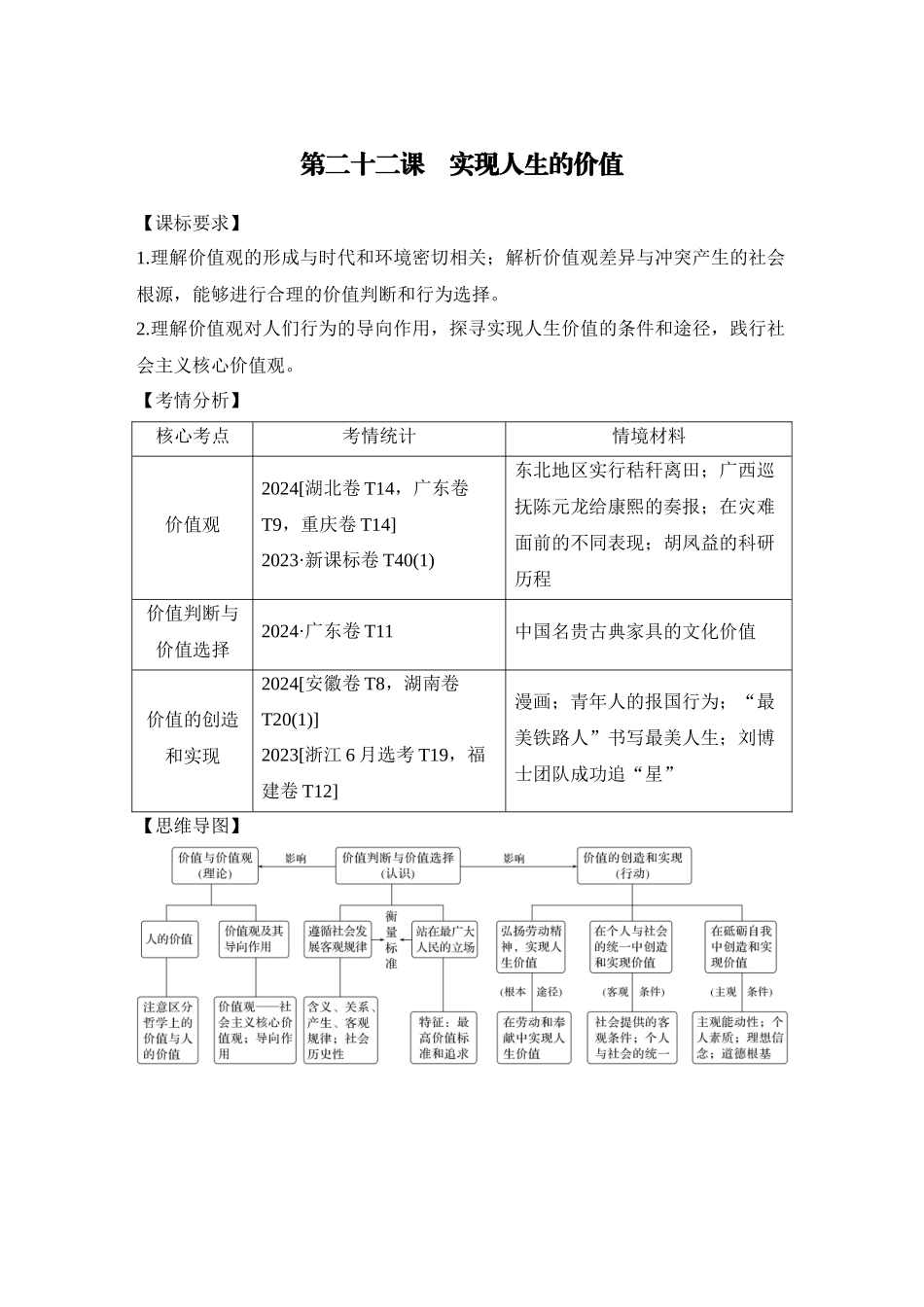 2026版创新设计高考总复习思想政治部编版学生用-第二十二课　实现人生的价值.docx_第1页