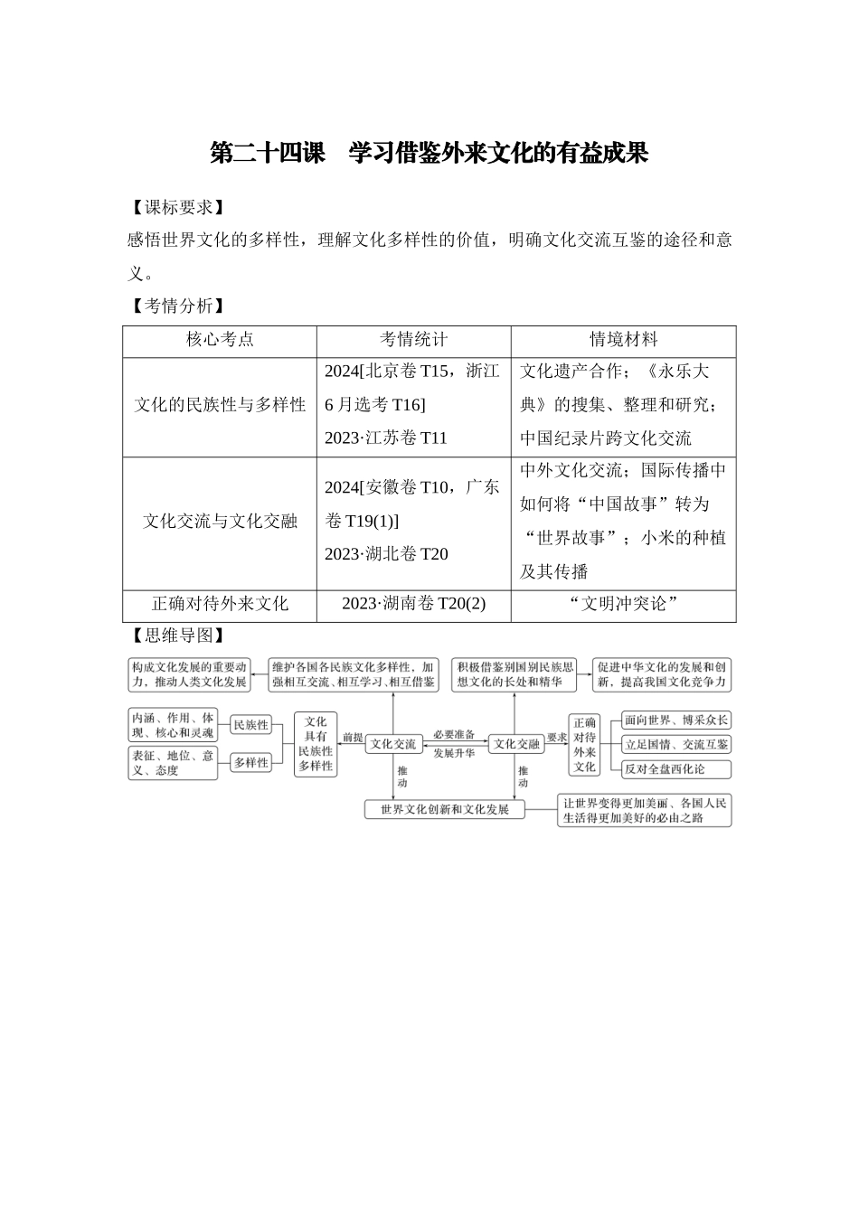 2026版创新设计高考总复习思想政治部编版学生用-第二十四课　学习借鉴外来文化的有益成果.docx_第1页