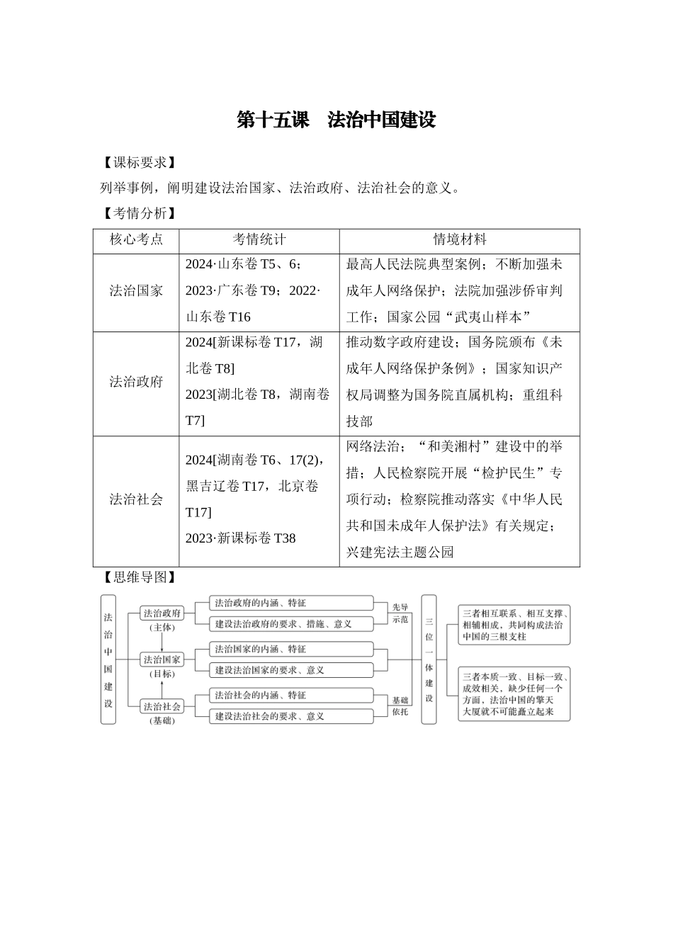 2026版创新设计高考总复习思想政治部编版学生用-第十五课　法治中国建设.docx_第1页