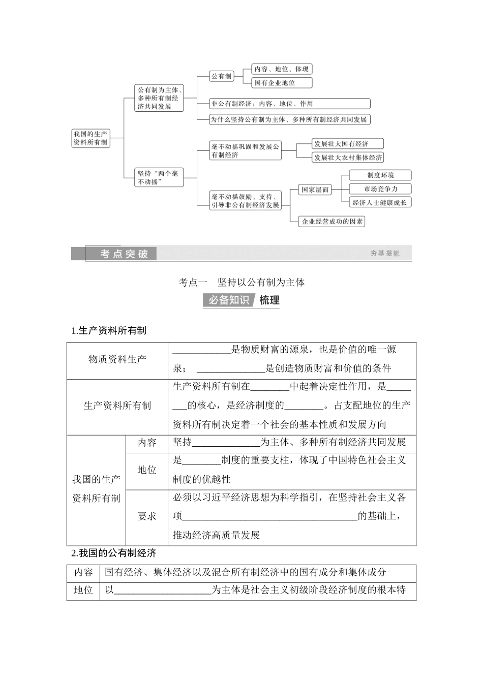 2026版创新设计高考总复习思想政治部编版学生用-第五课　我国的生产资料所有制.docx_第2页