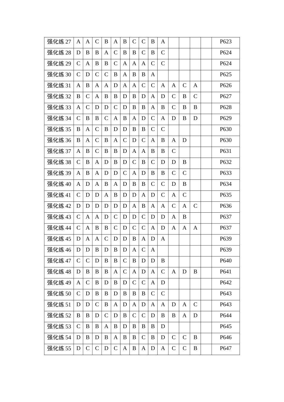 2026版创新设计高考总复习思想政治部编版-学生用书答案解析.docx_第2页
