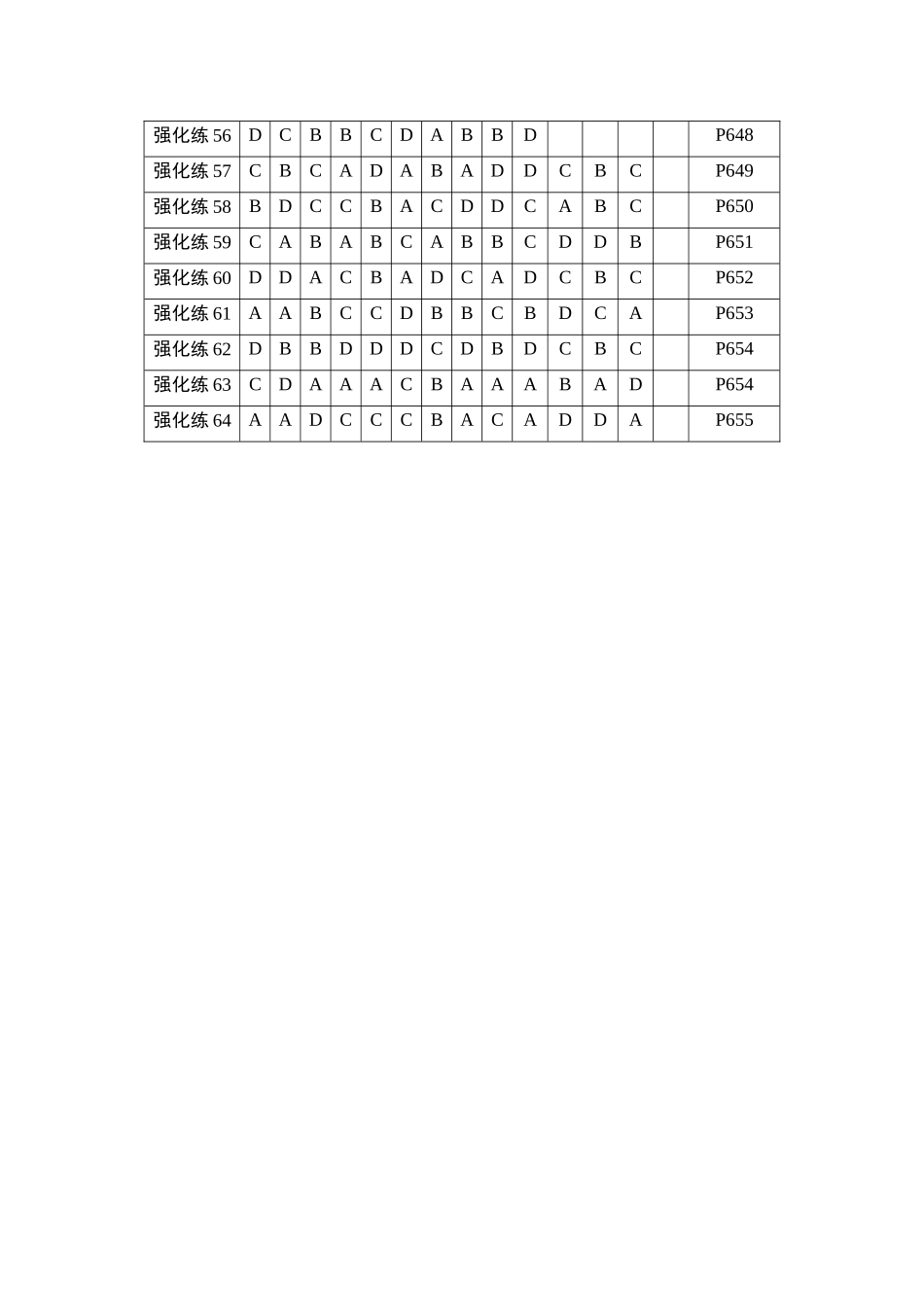 2026版创新设计高考总复习思想政治部编版-学生用书答案解析.docx_第3页