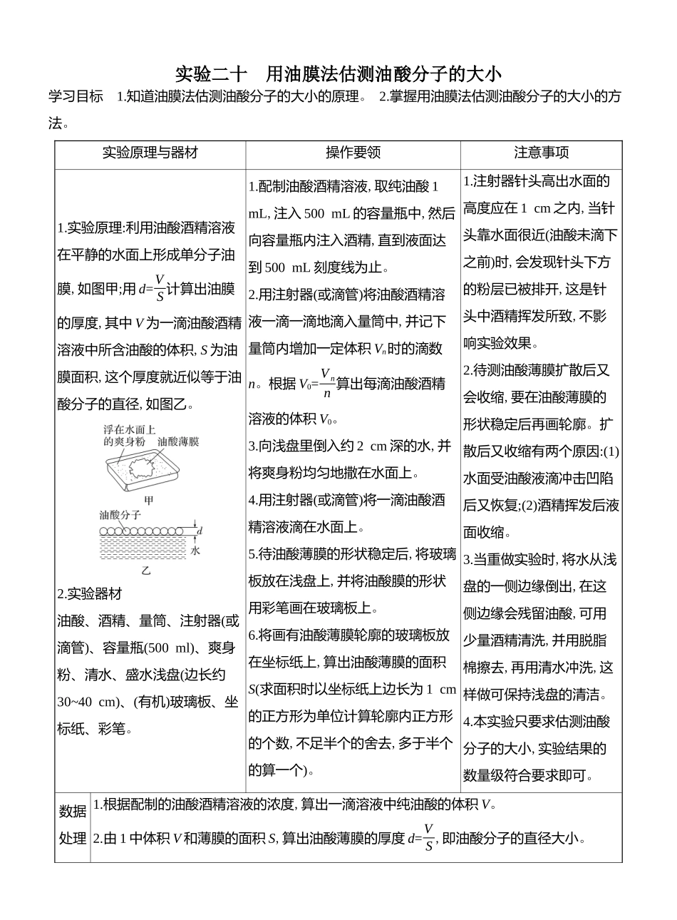 2026版创新设计高考总复习物理(人教基础版)教师用-实验二十　用油膜法估测油酸分子的大小.docx_第1页