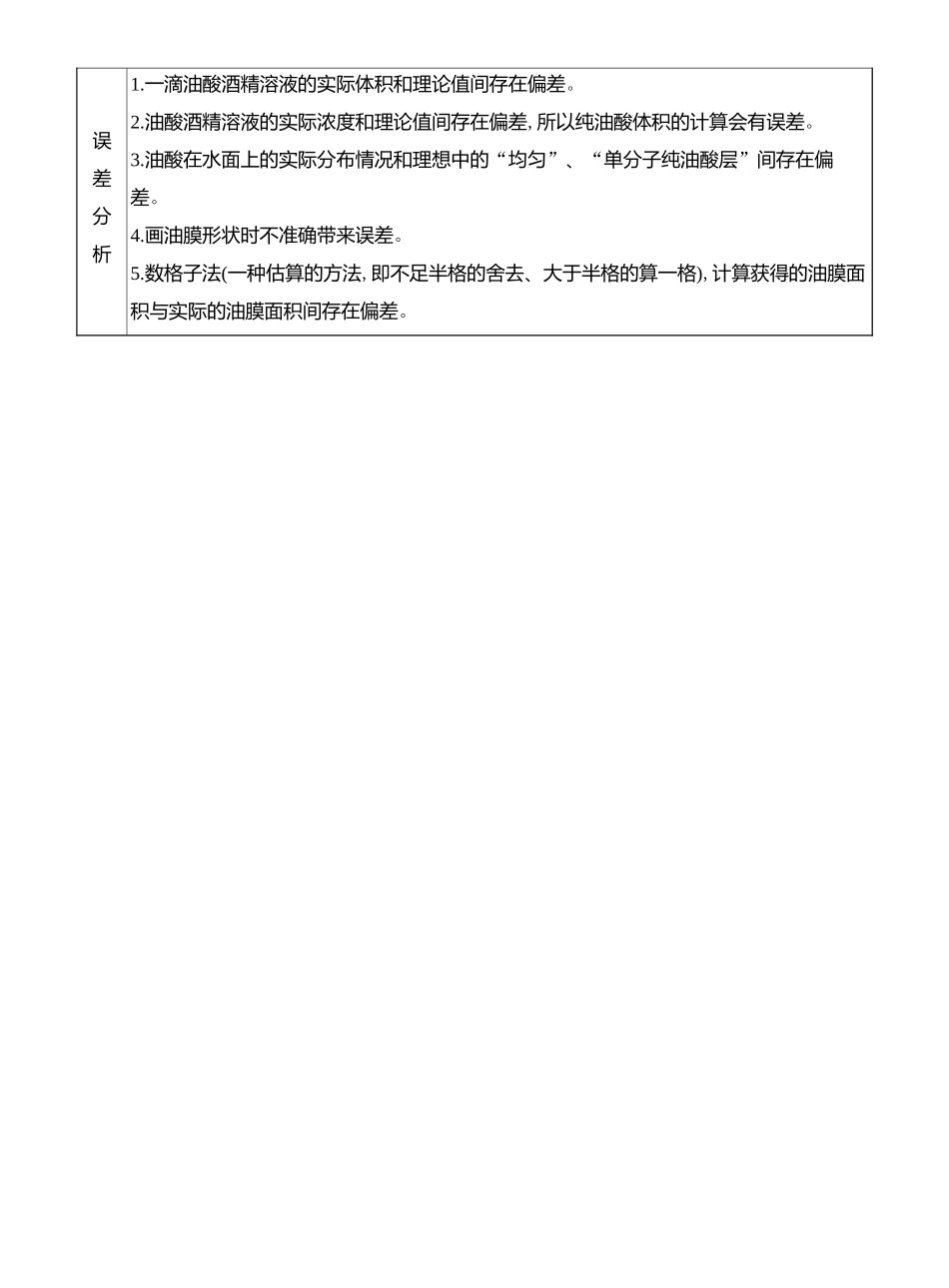 2026版创新设计高考总复习物理(人教基础版)教师用-实验二十　用油膜法估测油酸分子的大小.docx_第2页