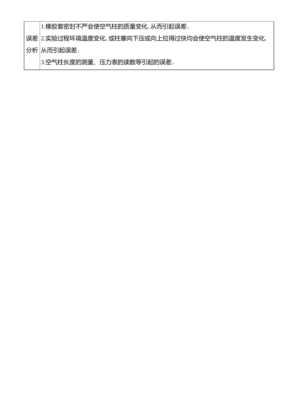 2026版创新设计高考总复习物理(人教基础版)教师用-实验二十一　探究等温情况下一定质量气体压强与体积的关系.docx_第2页